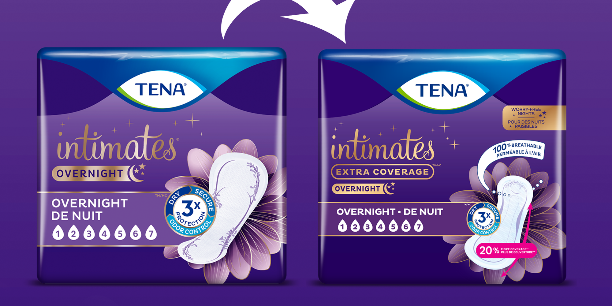 Cover Image for Tena Intimates Overnight Pads Update